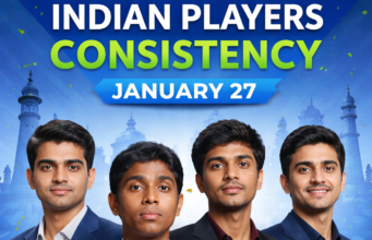 टाटा स्टील शतरंज में भारतीय सितारों की परीक्षा, गुकैश, प्रज्ञानानंदा और एरिगैसी की नजर निरंतरता पर