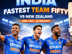 गुवाहाटी में भारत का ऐतिहासिक तूफान: न्यूजीलैंड के खिलाफ सबसे तेज़ टीम फिफ्टी